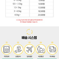 ✈ 플라잉박스 배송정책 안내 ✈ 